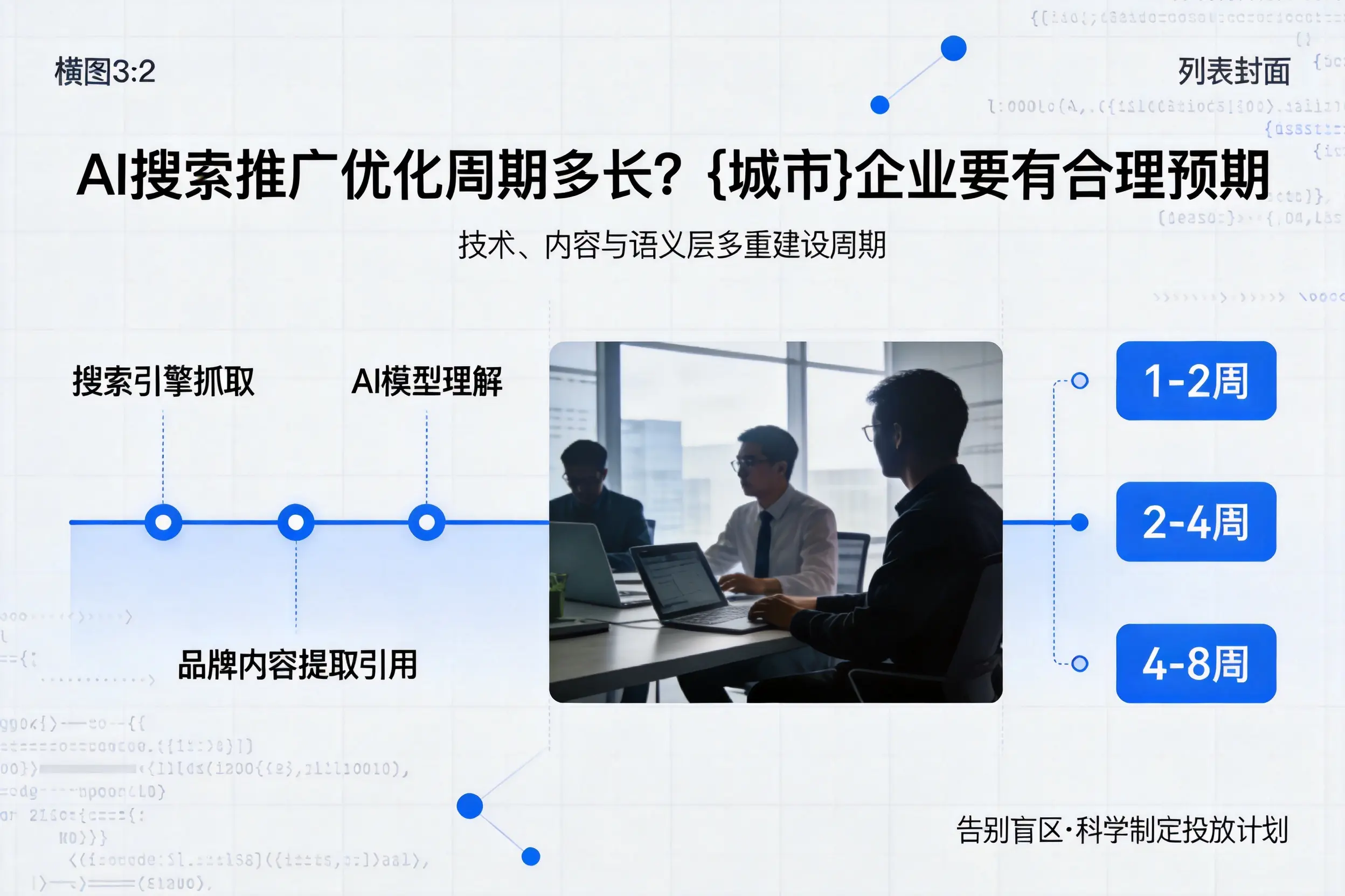 AI搜索推广优化周期多长？佛山企业要有合理预期
