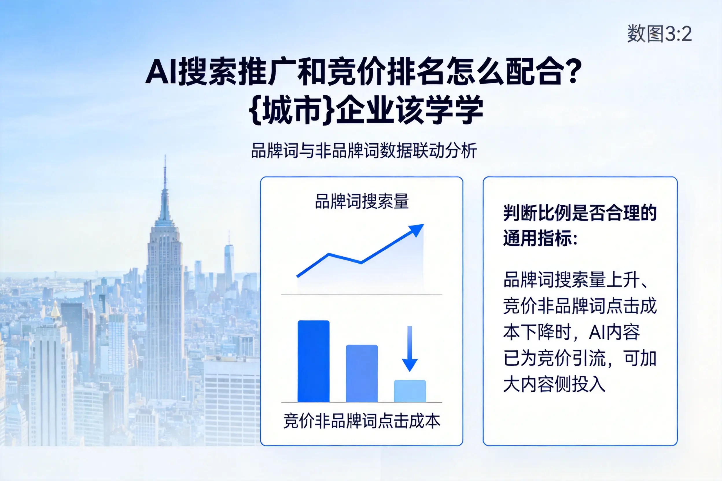 AI搜索推广和竞价排名怎么配合？佛山企业该学学