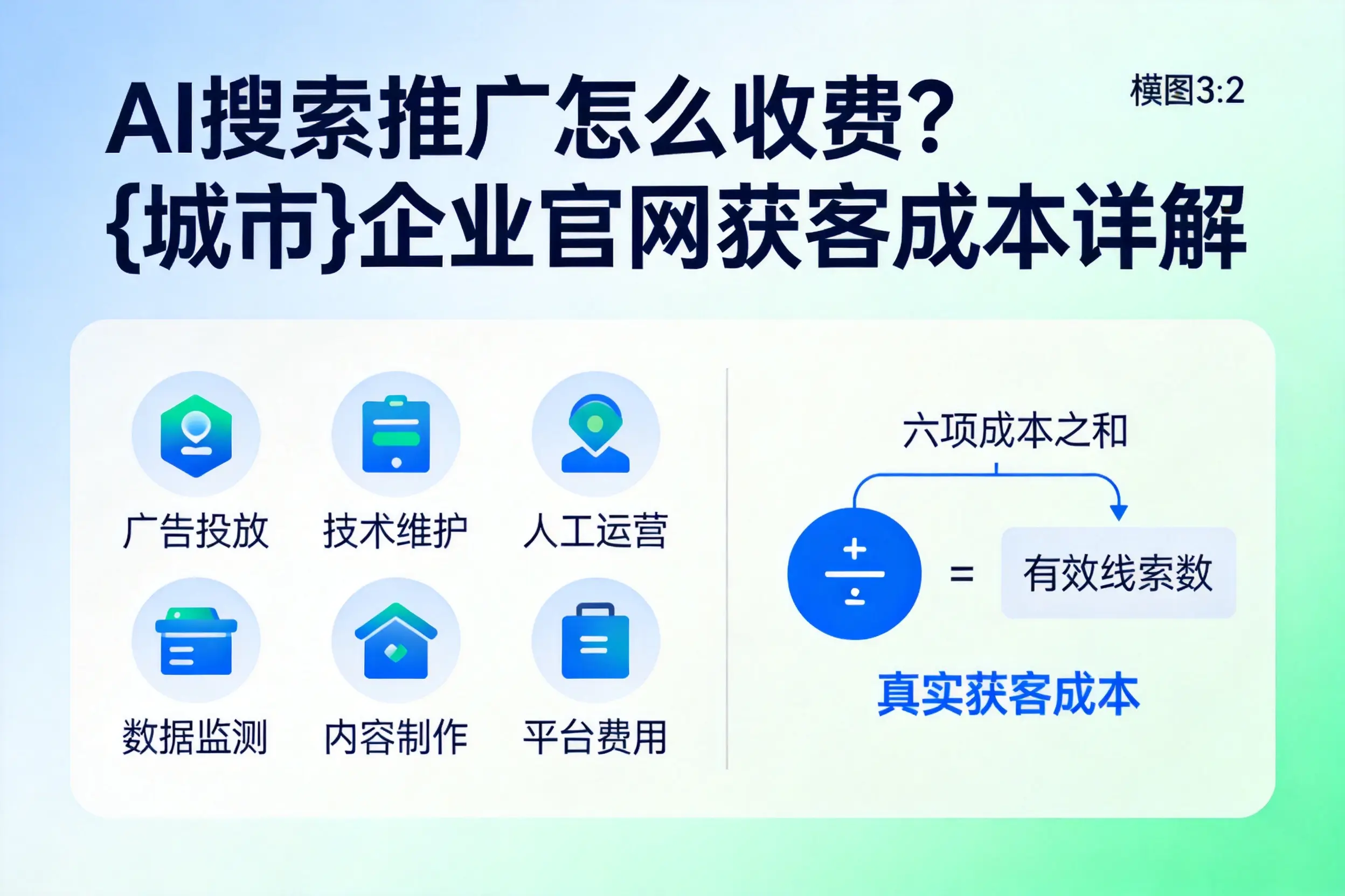 AI搜索推广怎么收费？佛山企业官网获客成本详解