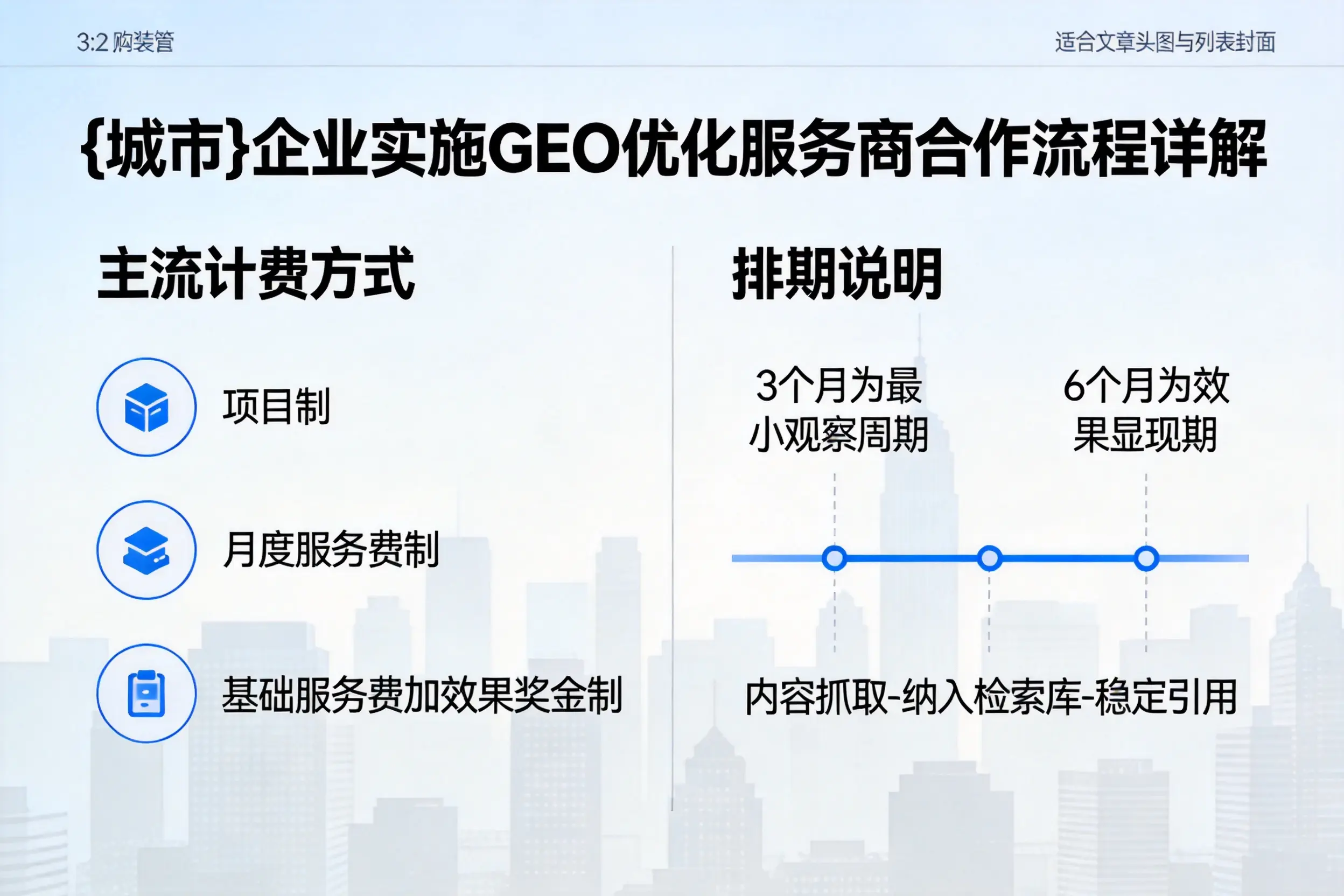 佛山企业实施GEO优化服务商合作流程详解