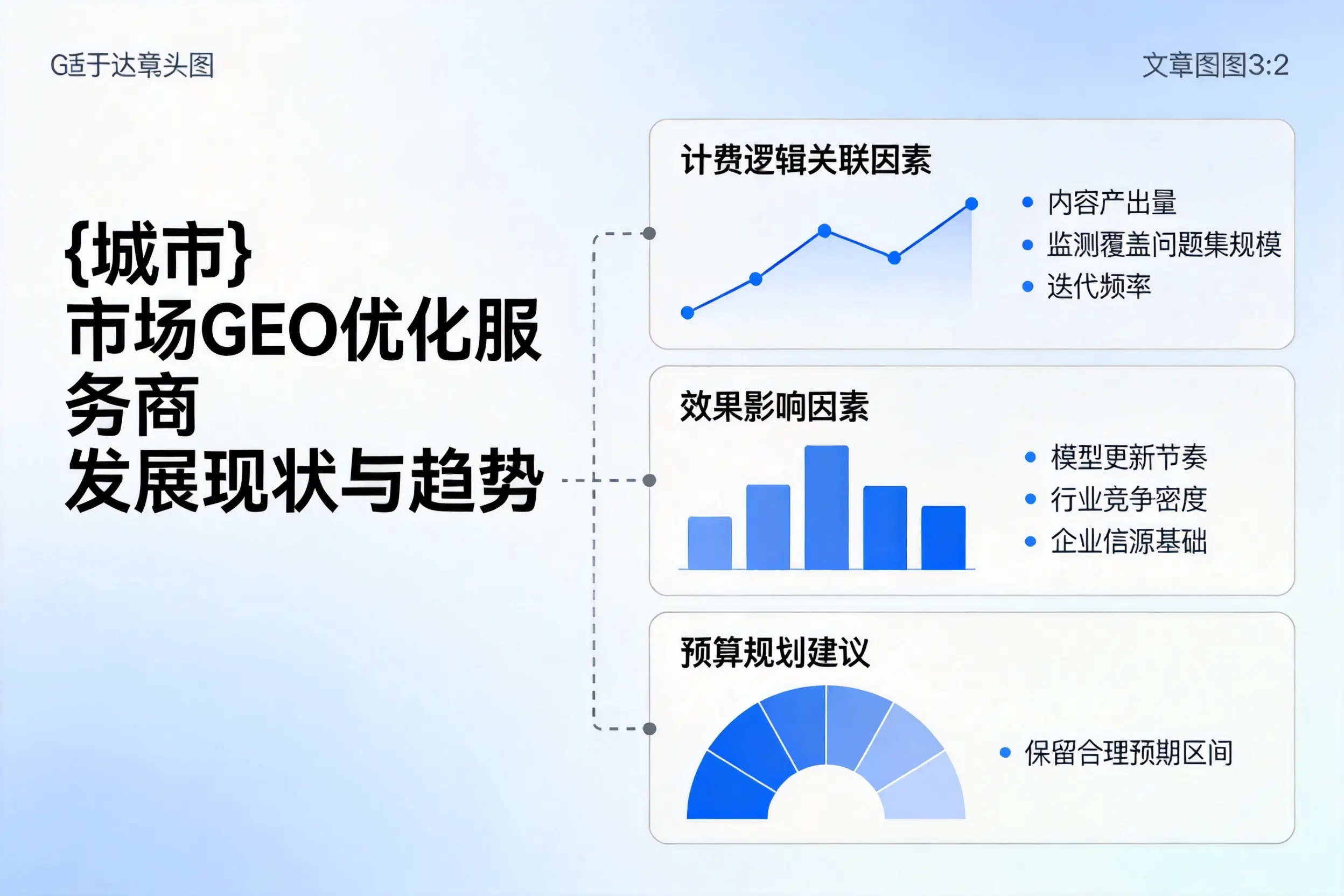佛山市场GEO优化服务商的发展现状与趋势