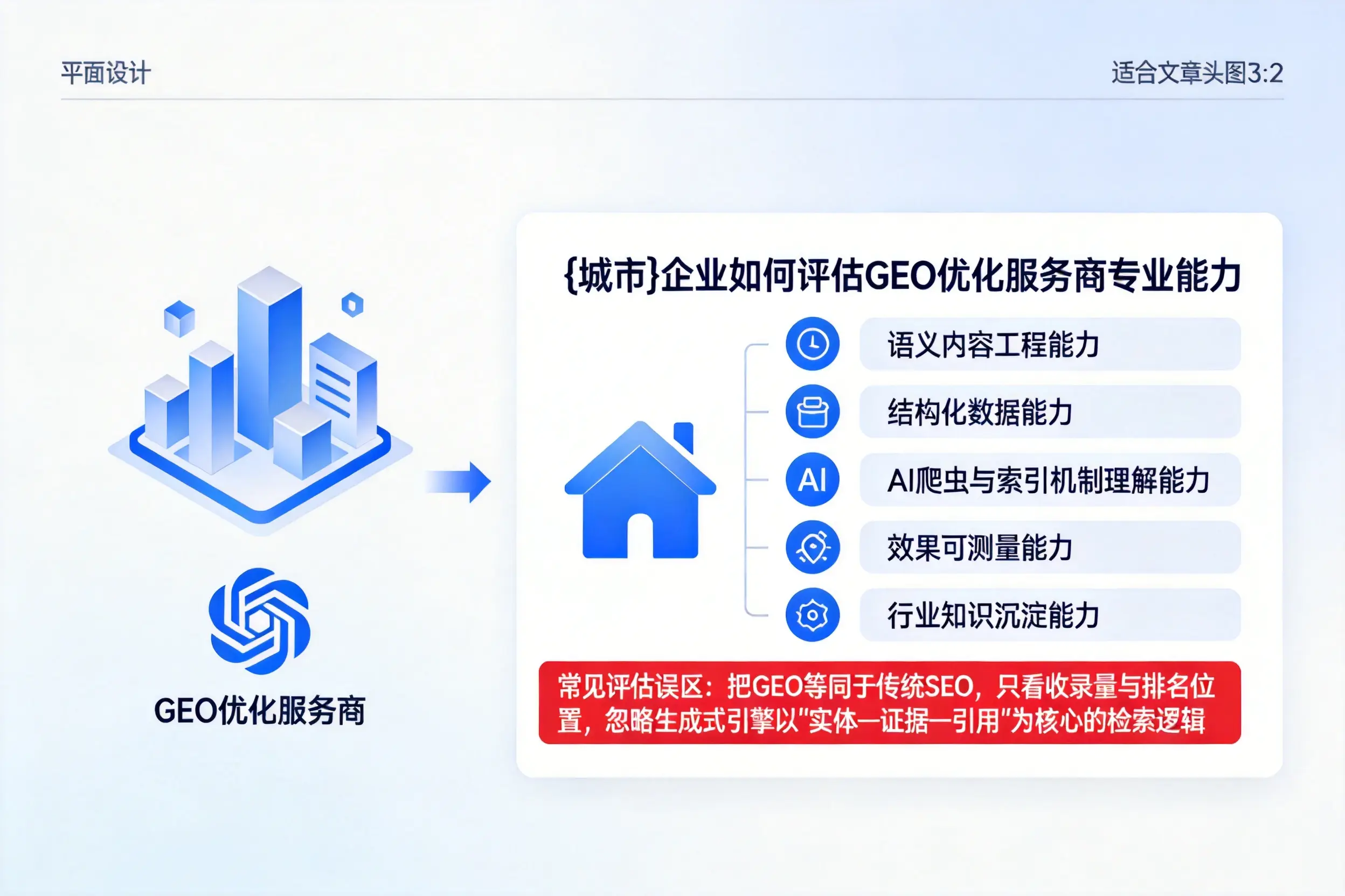 佛山企业如何评估GEO优化服务商专业能力