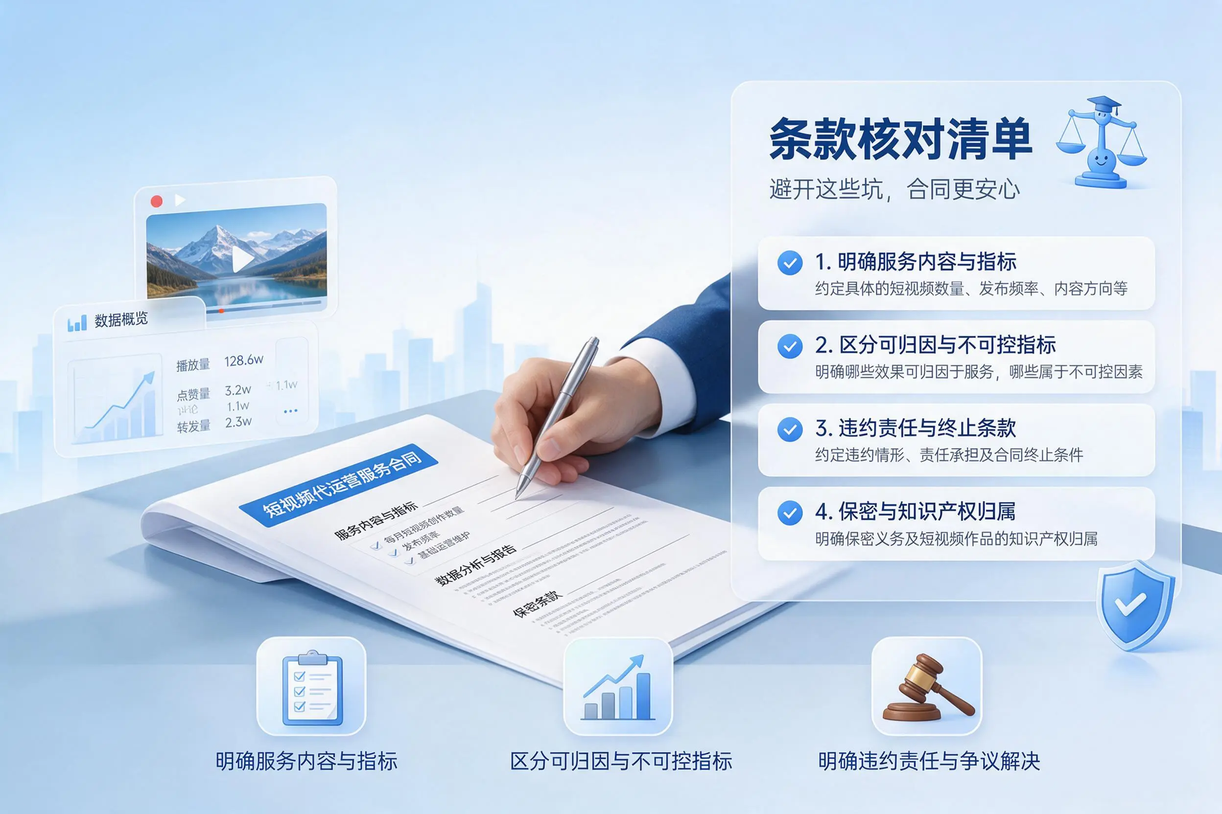 短视频代运营合同怎么签？佛山企业条款核对与避坑要点