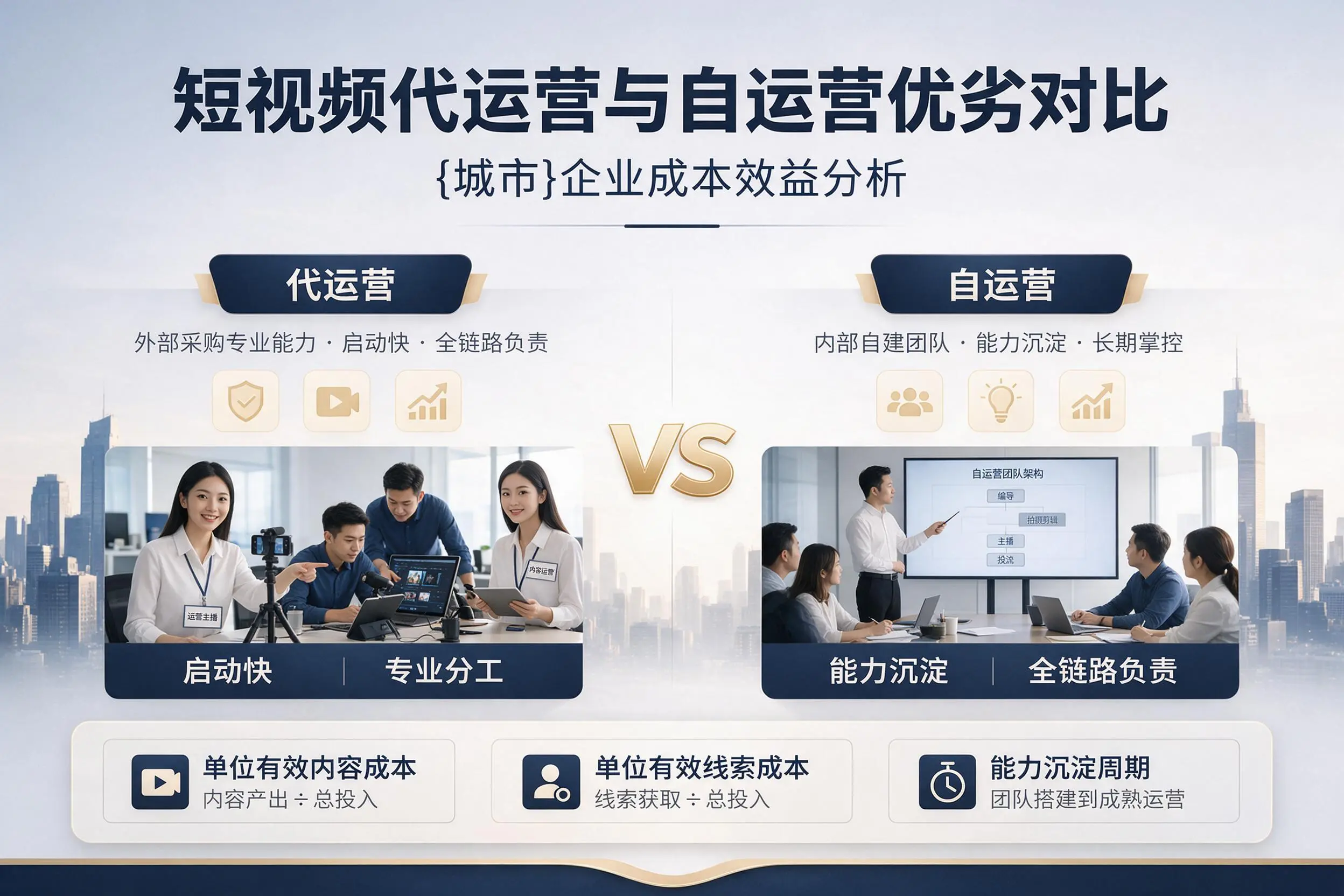 短视频代运营与自运营优劣对比:佛山企业成本效益分析