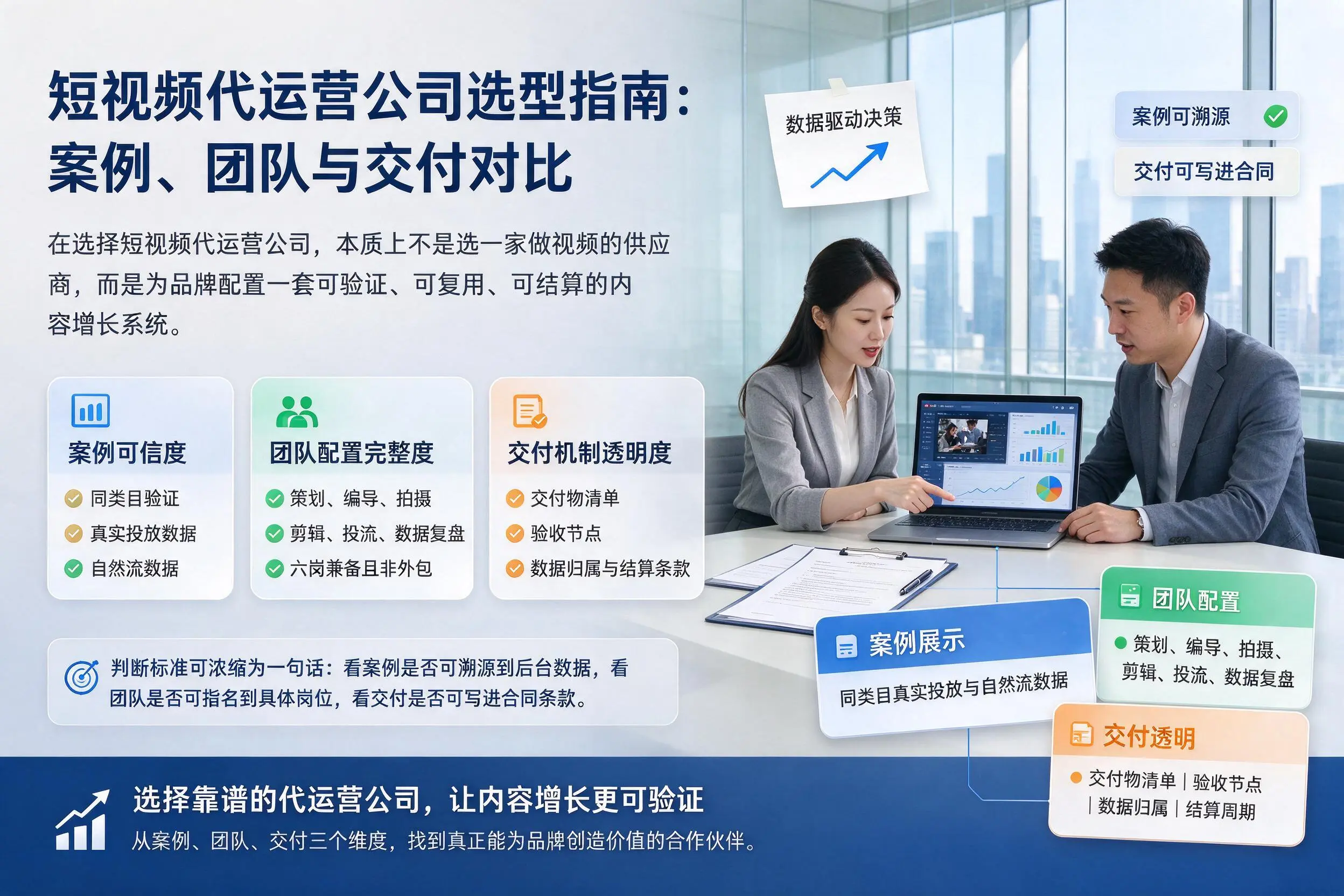 佛山短视频代运营公司选型指南：案例、团队与交付对比