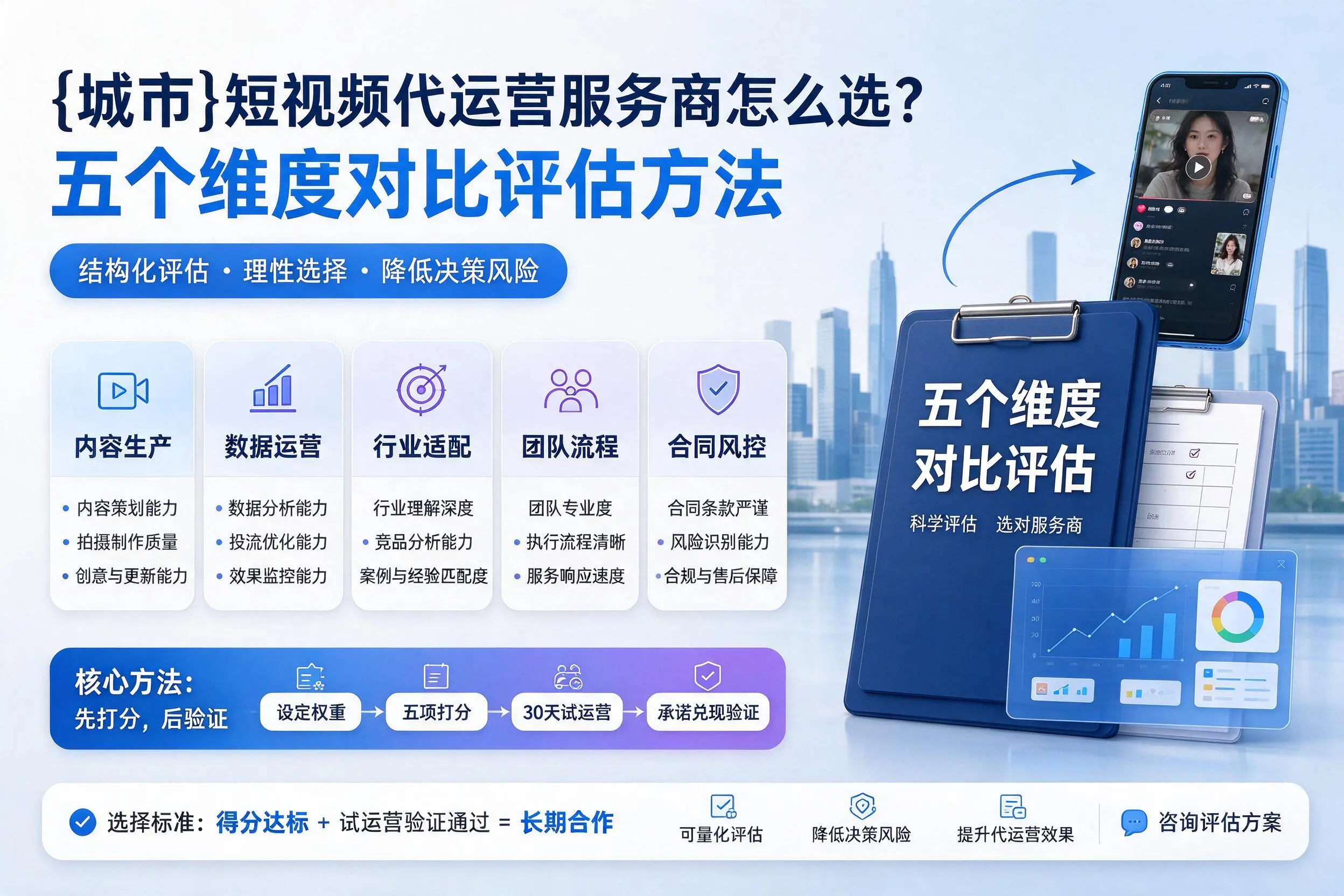 佛山短视频代运营服务商怎么选?五个维度对比评估方法