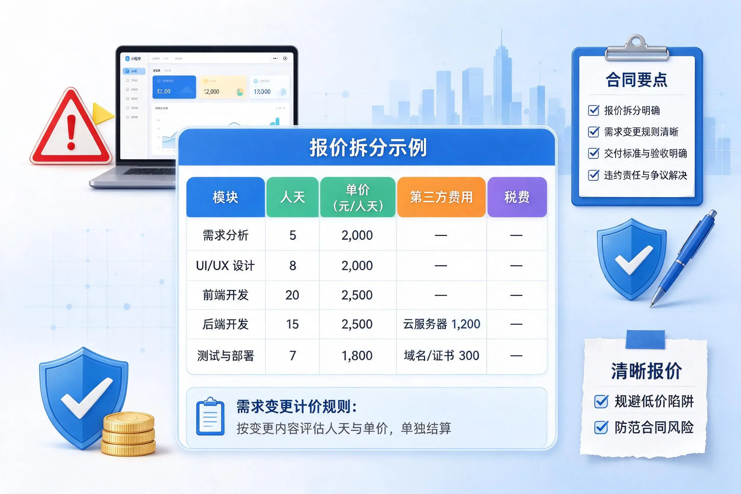 佛山小程序开发避坑指南:低价陷阱与合同风险