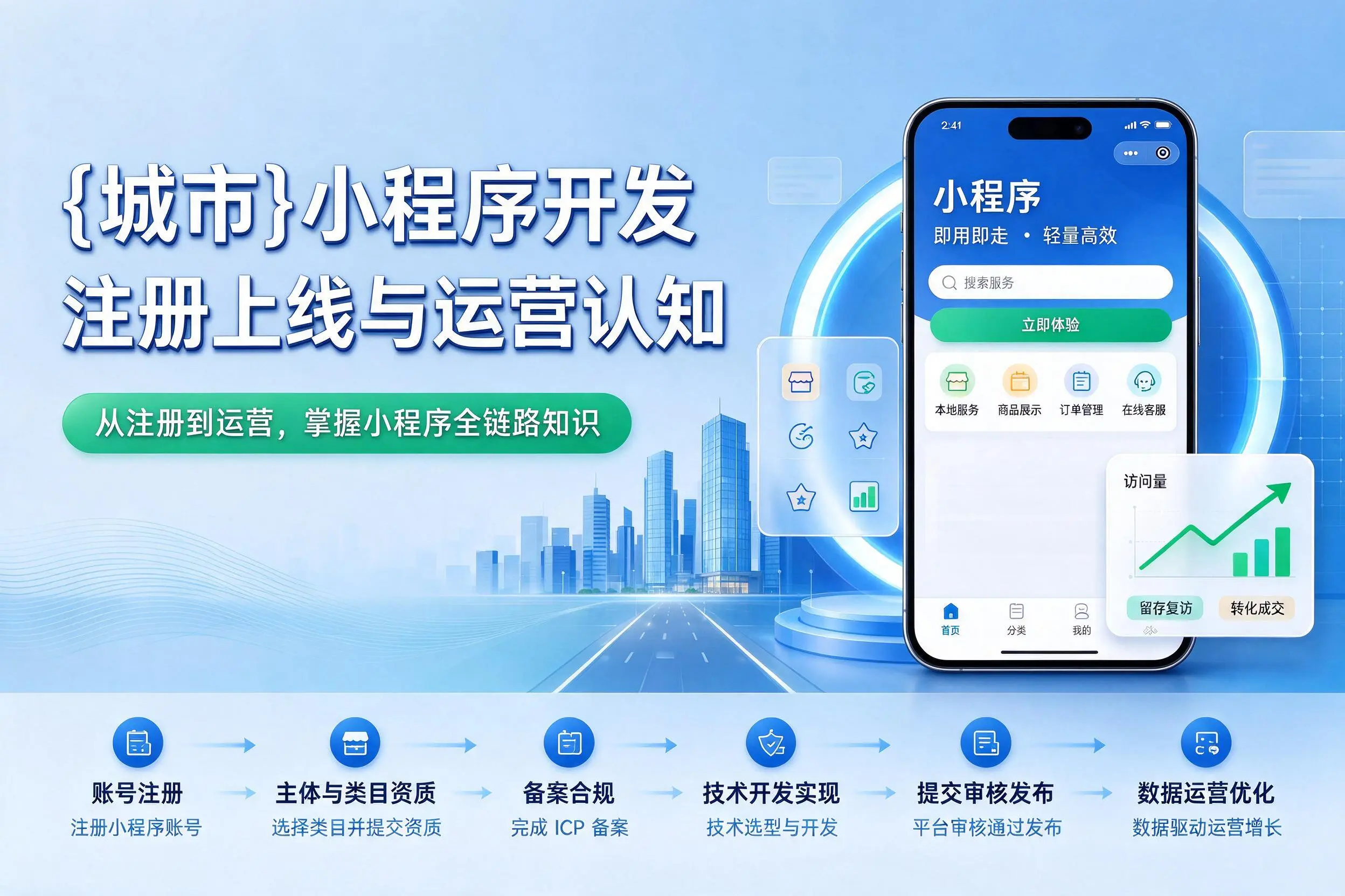佛山小程序开发基础知识科普：注册上线与运营认知