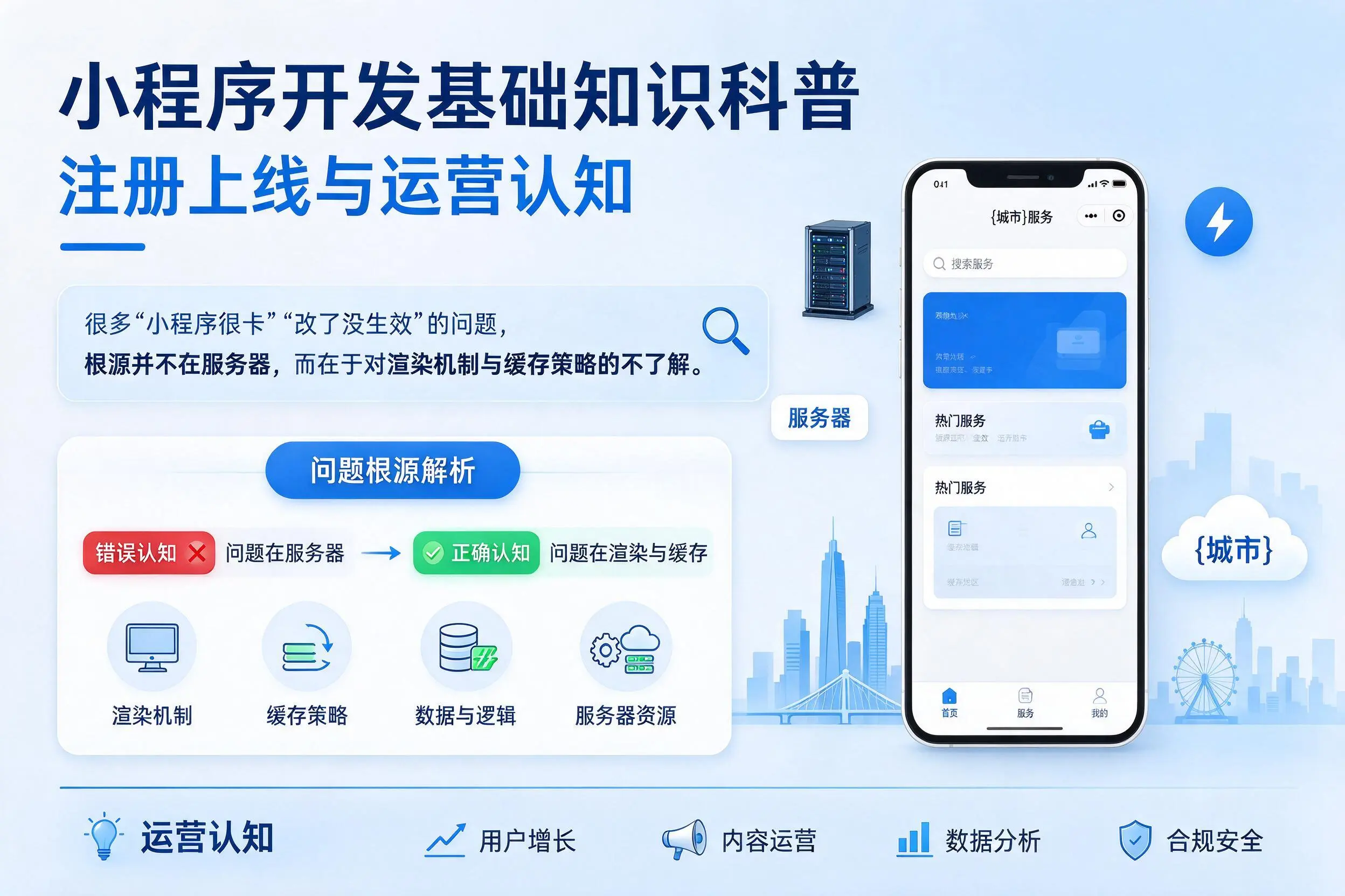 佛山小程序开发基础知识科普：注册上线与运营认知