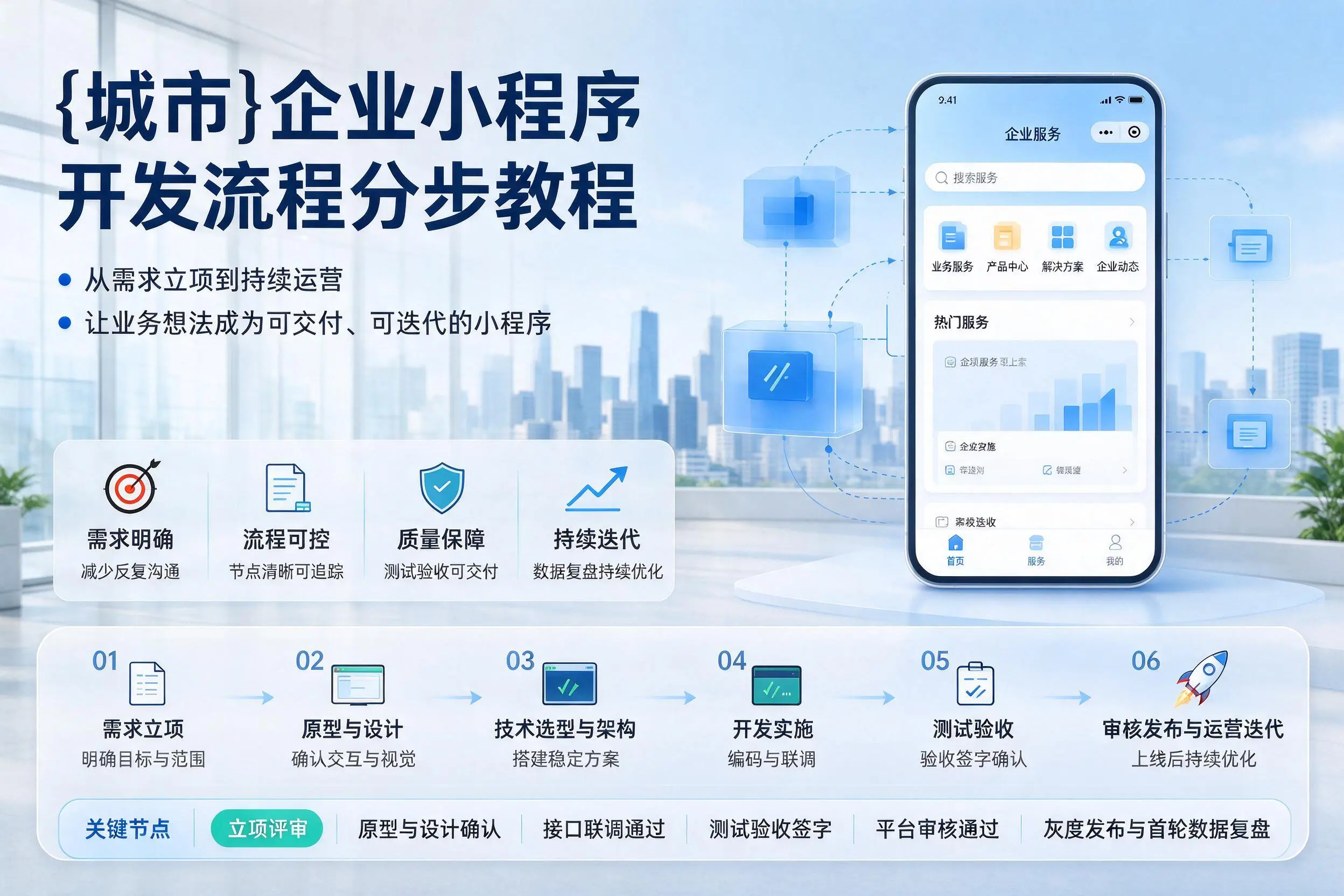 佛山企业小程序开发流程分步教程与关键节点说明