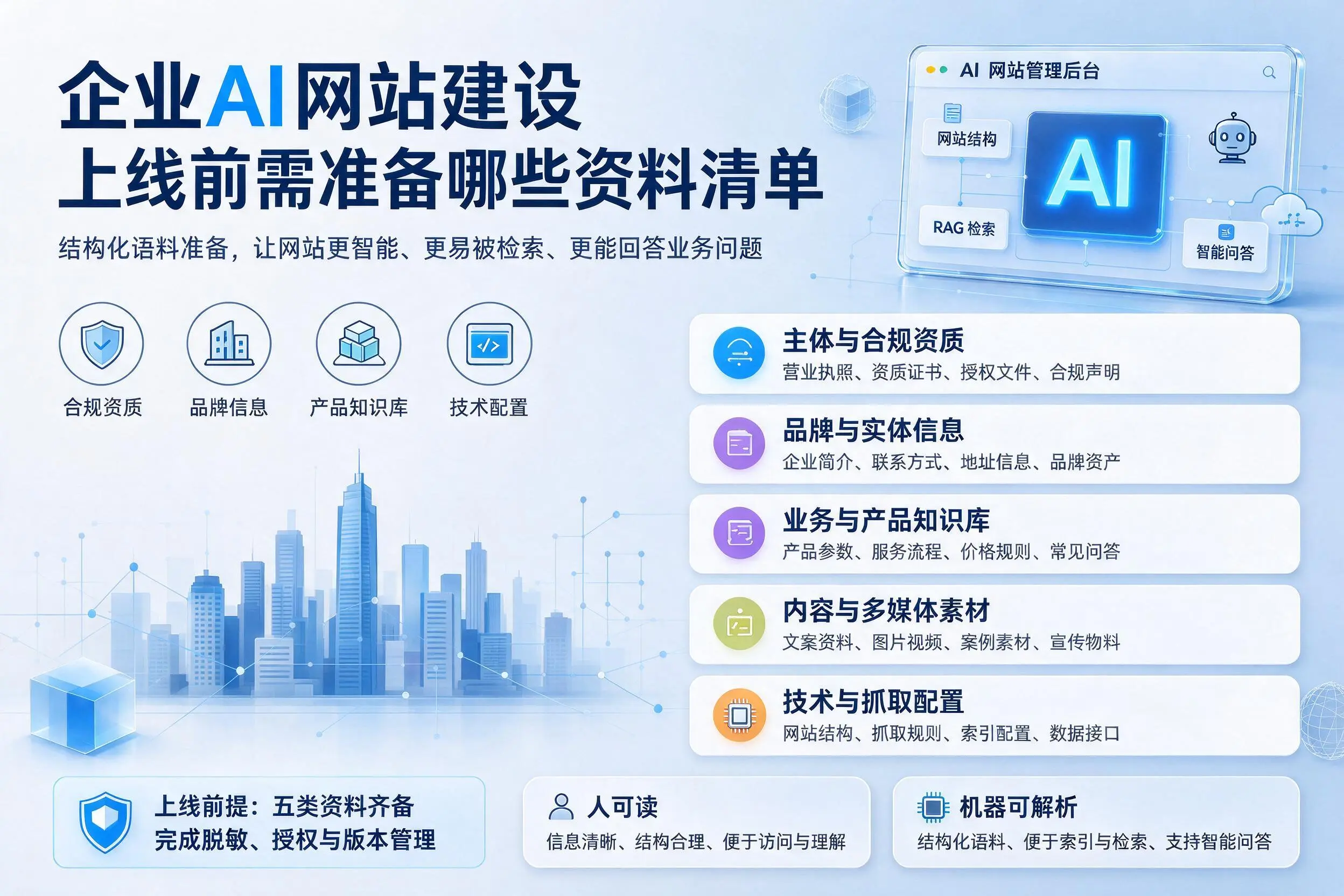 佛山企业AI网站建设上线前需准备哪些资料清单