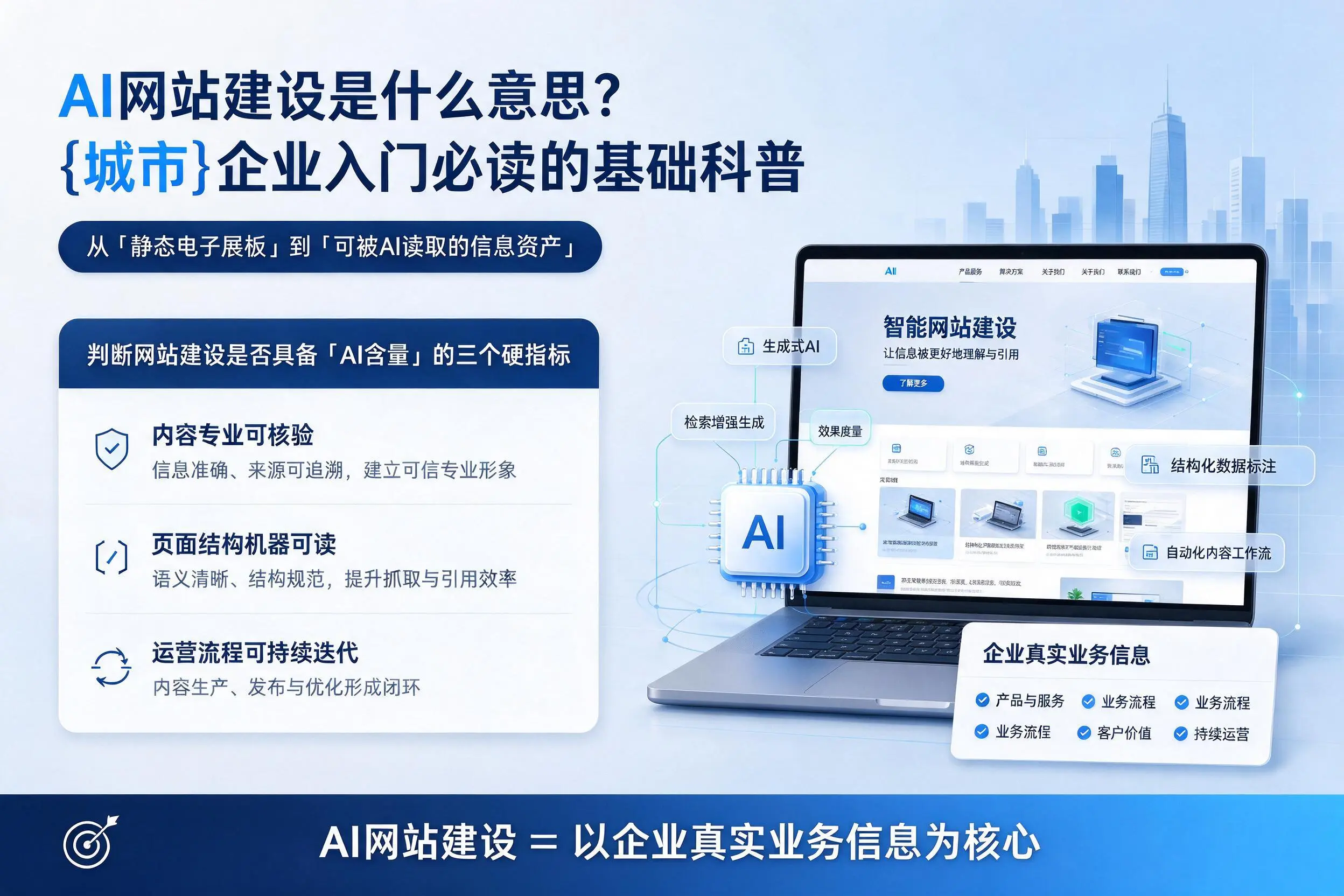 AI网站建设是什么意思？佛山企业入门必读的基础科普