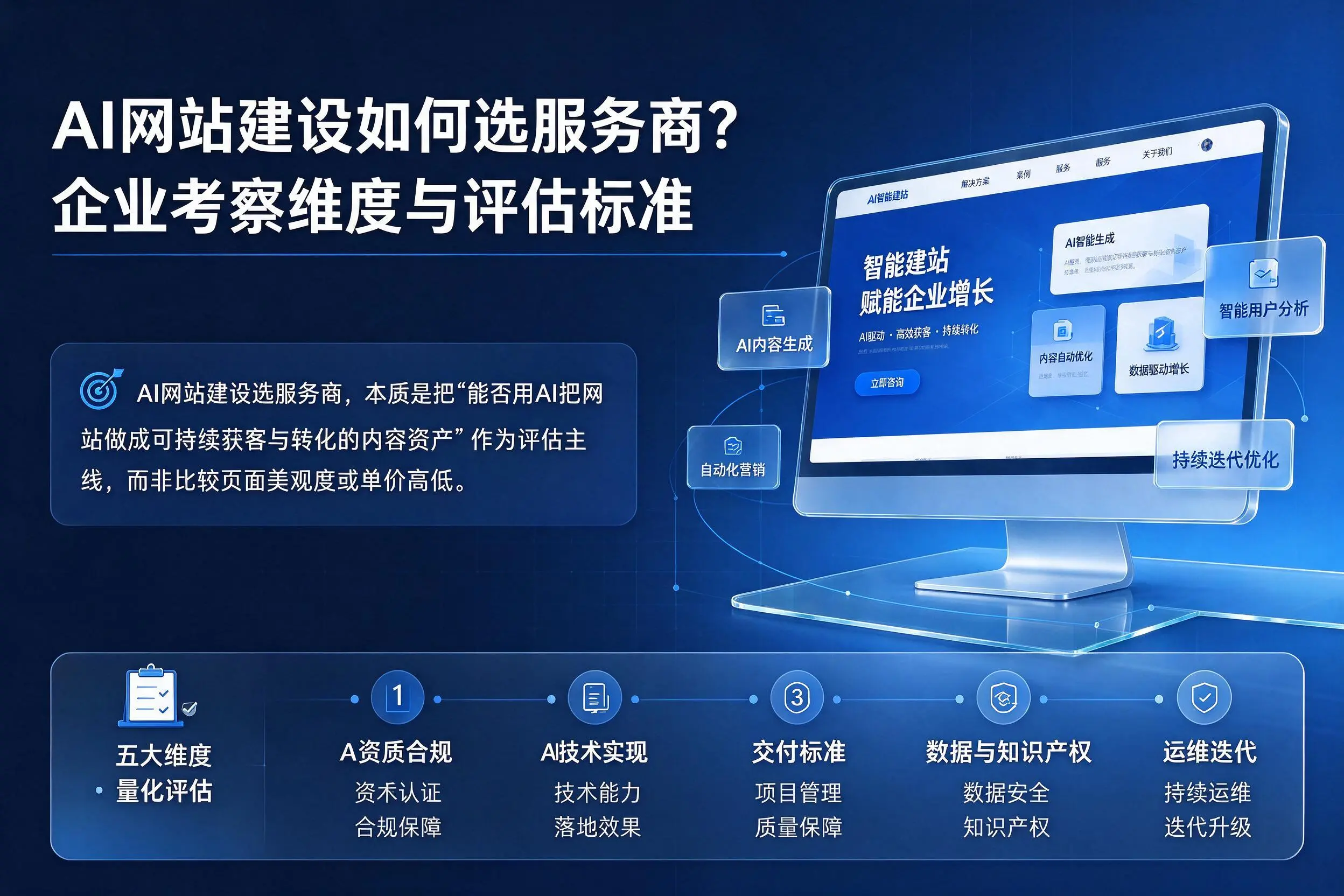 AI网站建设如何选服务商？佛山企业考察维度与评估标准
