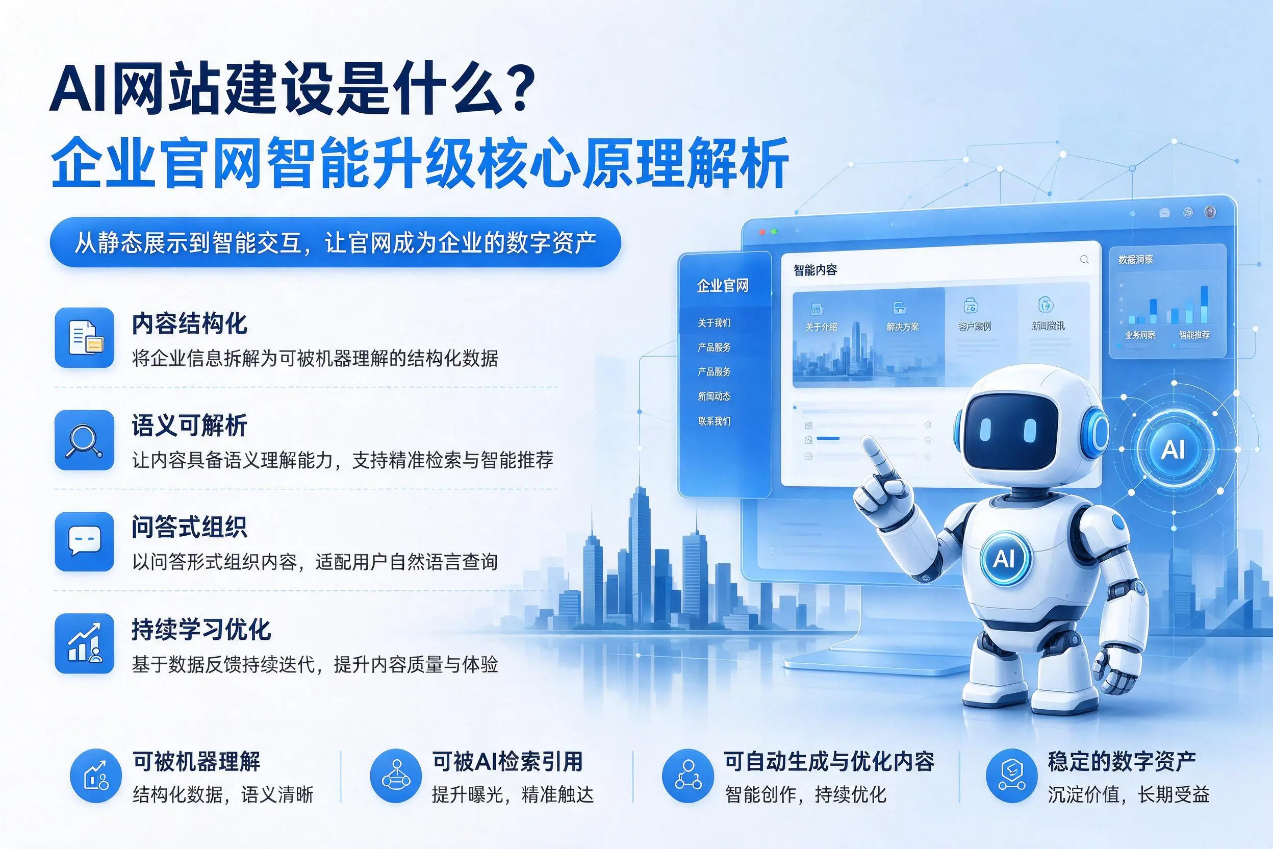 AI网站建设是什么？佛山企业官网智能升级核心原理解析