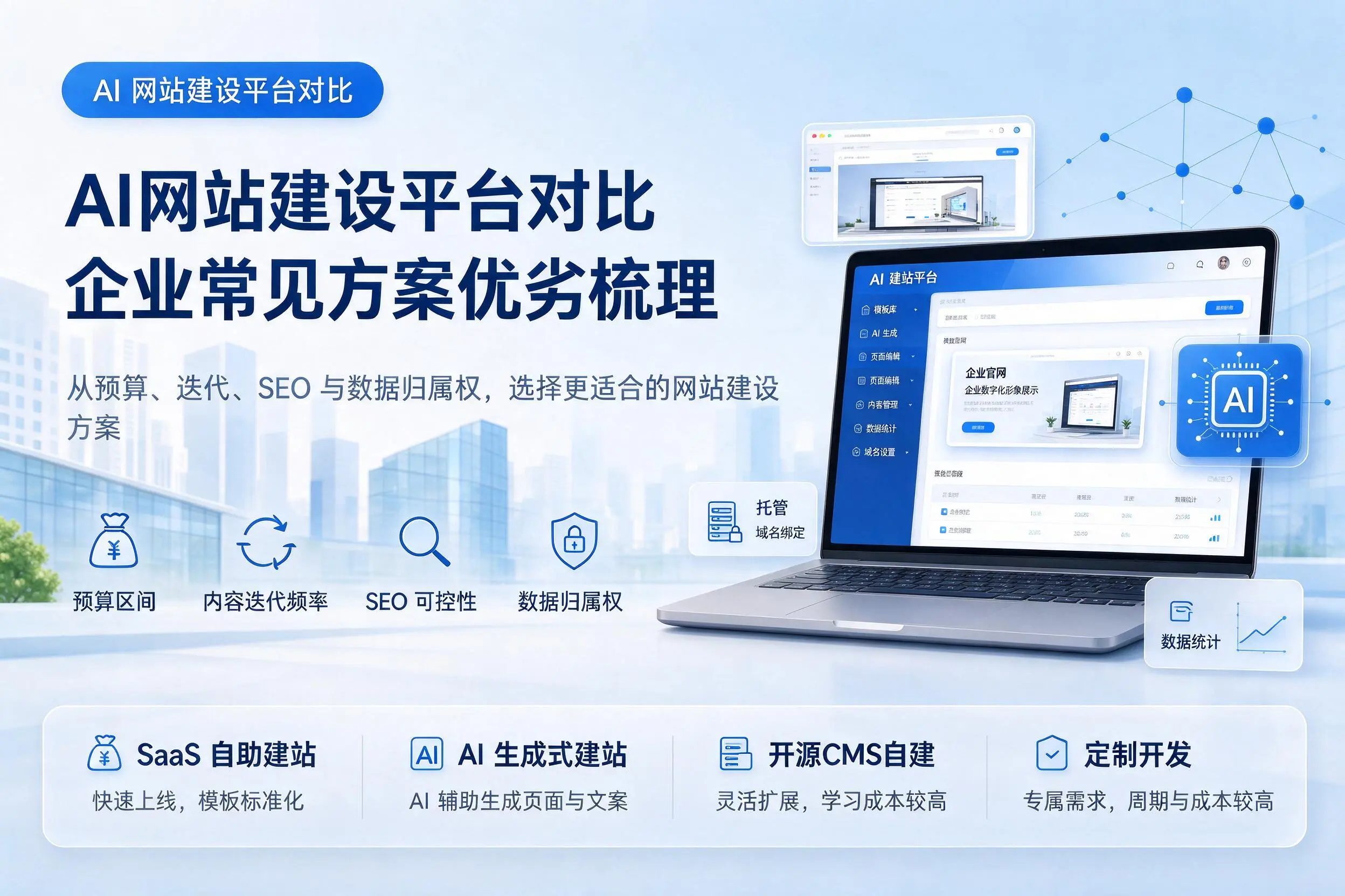 AI网站建设平台对比，佛山企业常见方案优劣梳理