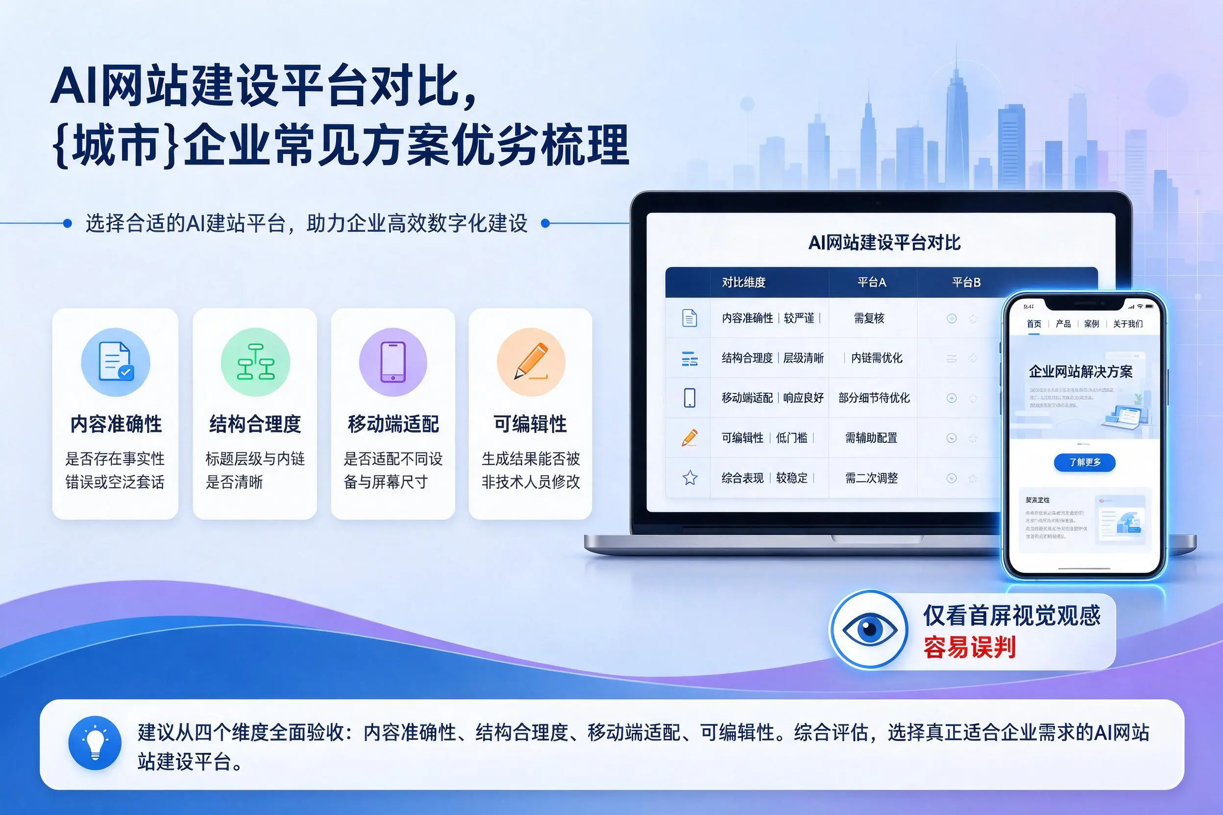 AI网站建设平台对比，佛山企业常见方案优劣梳理