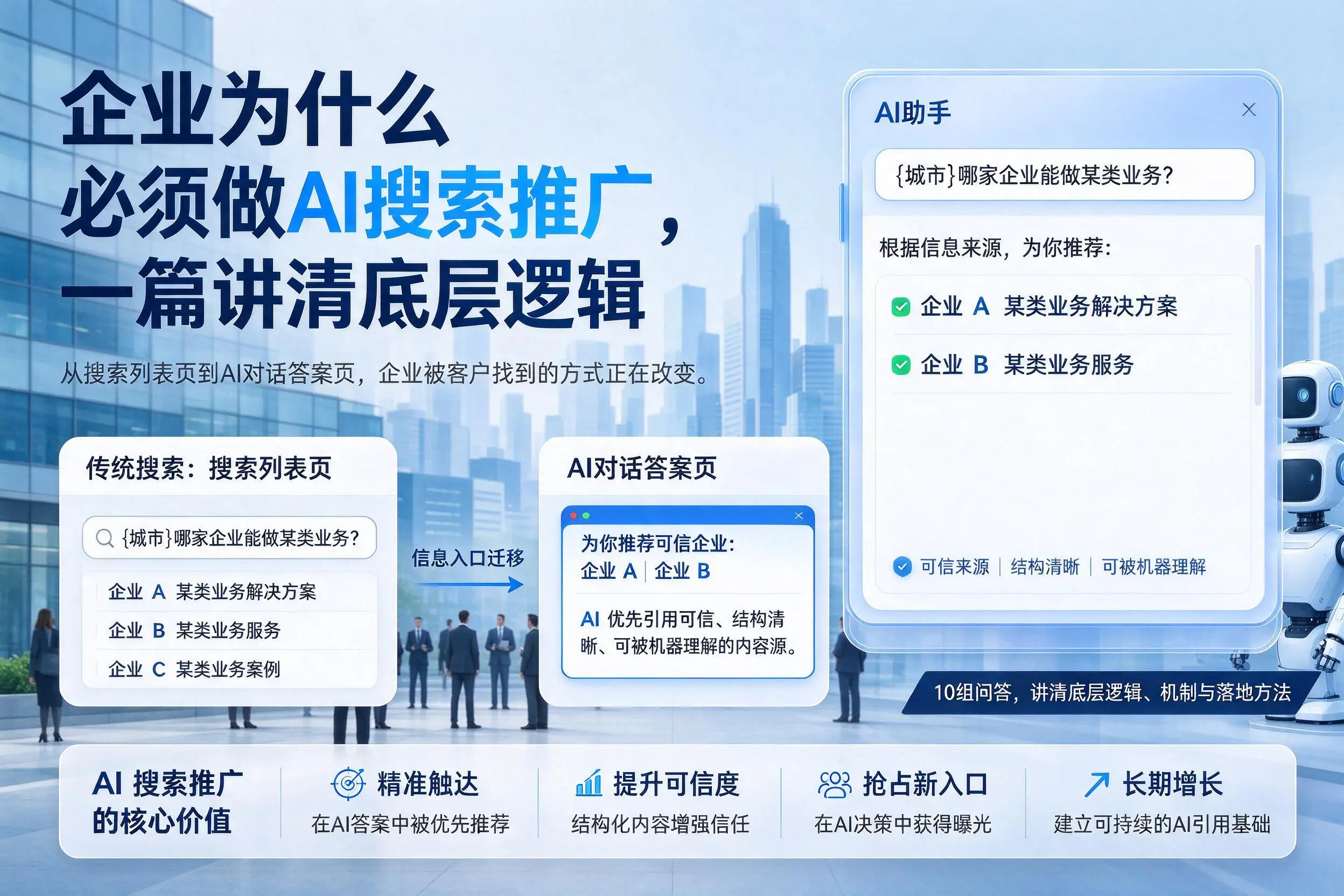 佛山企业为什么必须做AI搜索推广,一篇讲清底层逻辑
