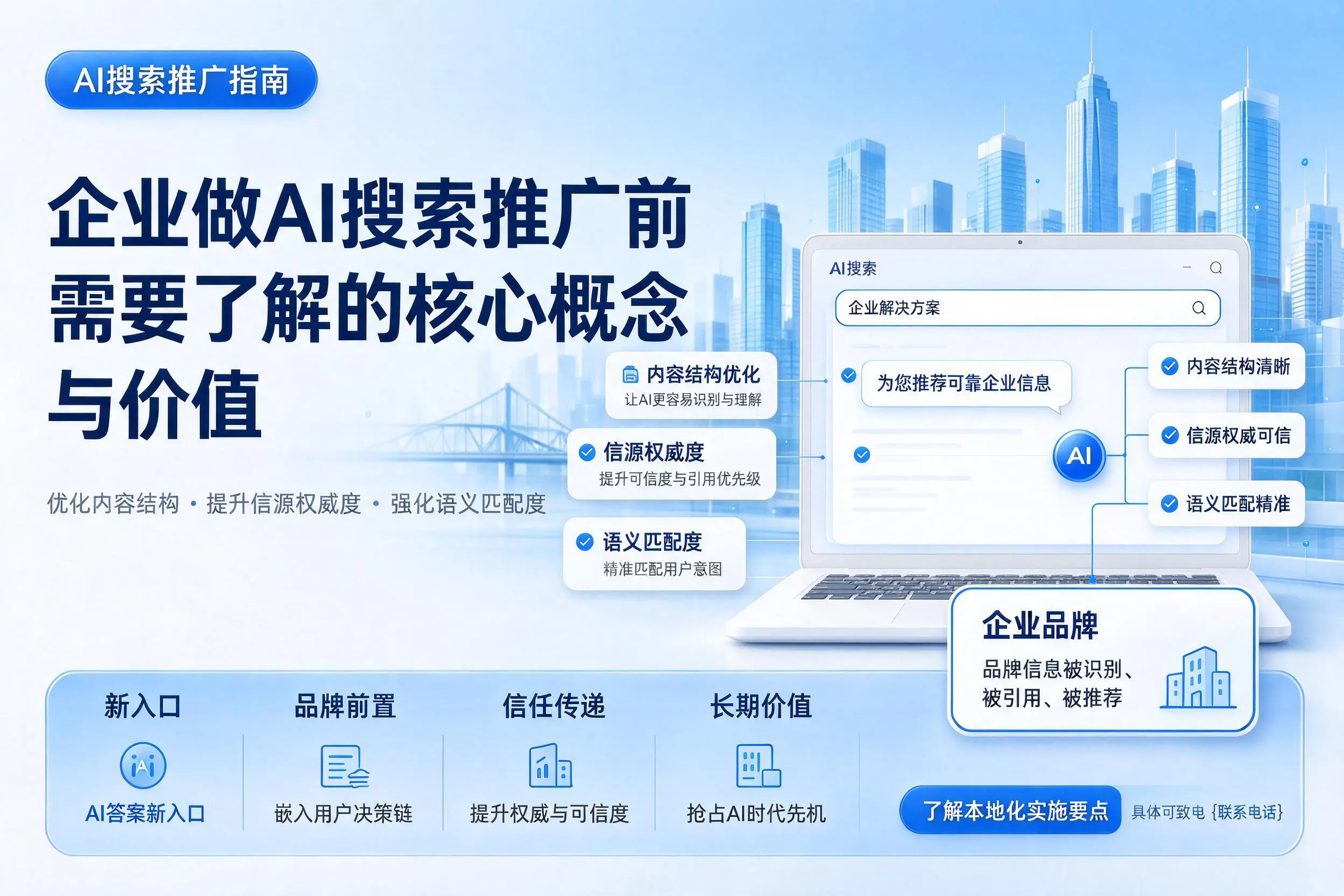 佛山企业做AI搜索推广前需要了解的核心概念与价值
